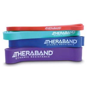 Theraband Elastische Banden Set