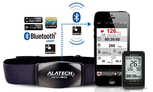 Alatech CS012 Dual Mode Heart Rate Strap